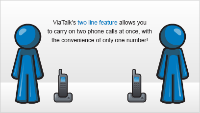 Internet Phone Service Demo